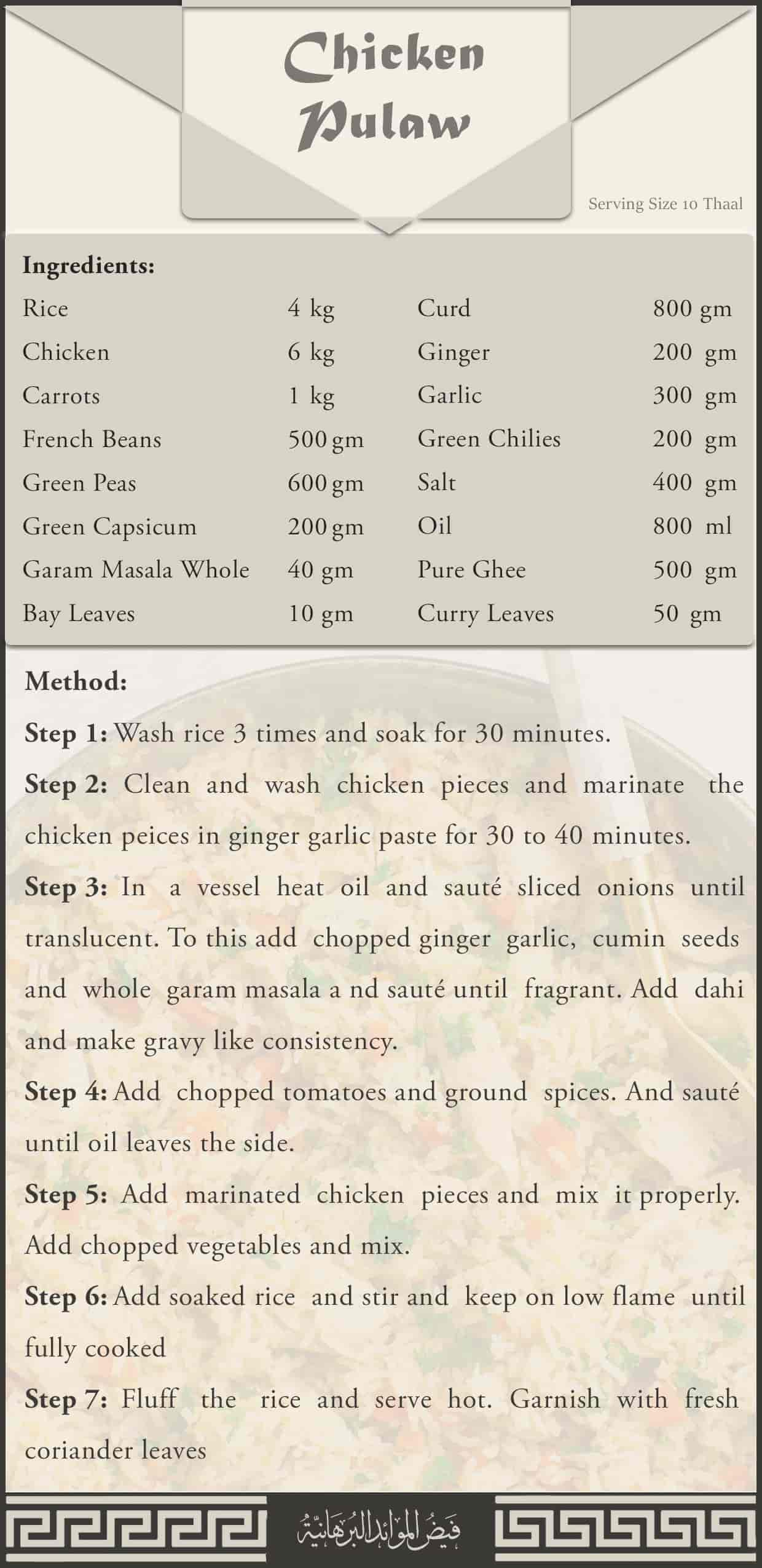 Chicken Pulaw