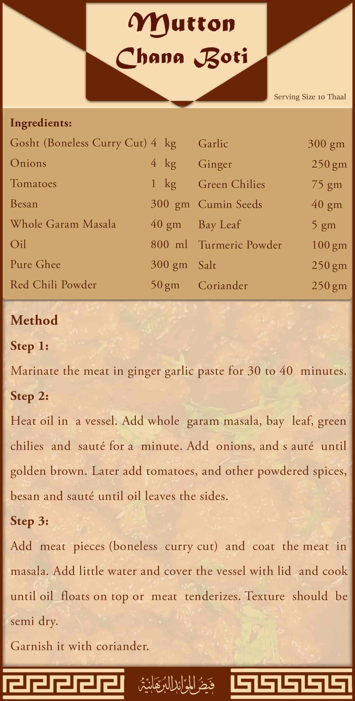 Mutton Chana Boti